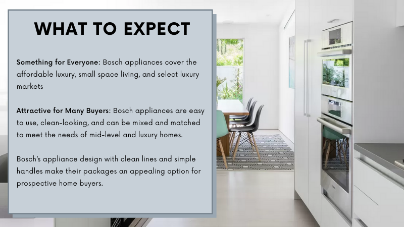 Bosch Appliances